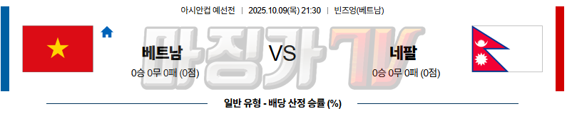 2025-10-09 아시안컵 예선전 베트남 네팔 해외축구분석 무료중계 스포츠분석 관련 이미지