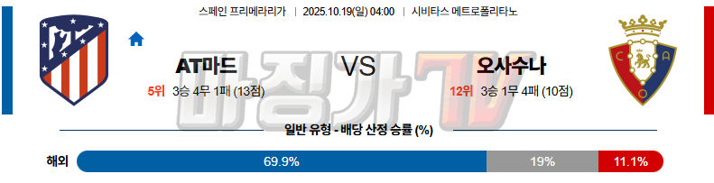 2025-10-19 라리가 AT 마드리드 CA 오사수나 해외축구분석 무료중계 스포츠분석 관련 이미지