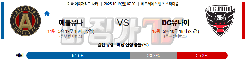 2025-10-19 메이저리그사커 애틀랜타 유나이티드 FC DC 유나이티드 해외축구분석 무료중계 스포츠분석 관련 이미지