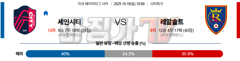 2025-10-19 메이저리그사커 세인트루이스 시티 FC 리얼 솔트레이크 해외축구분석 무료중계 스포츠분석 관련 이미지