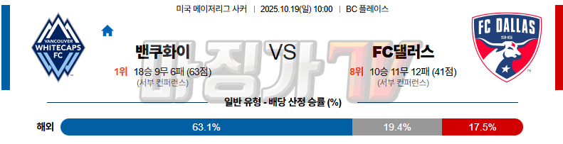 2025-10-19 메이저리그사커 밴쿠버 화이트캡스 FC FC 댈러스 해외축구분석 무료중계 스포츠분석 관련 이미지