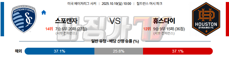 2025-10-19 메이저리그사커 스포팅 캔자스시티 휴스턴 다이너모 FC 해외축구분석 무료중계 스포츠분석 관련 이미지