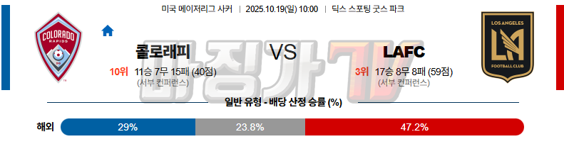 2025-10-19 메이저리그사커 콜로라도 라피즈 LA FC 해외축구분석 무료중계 스포츠분석 관련 이미지