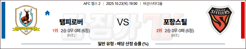 2025-10-23 AFC 챔피언스리그 2 탐파인스 로버스 FC 포항 스틸러스 해외축구분석 무료중계 스포츠분석 관련 이미지
