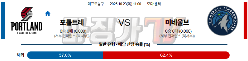 2025-10-23 NBA 포틀랜드 트레일블레이저 미네소타 울브스 NBA분석 무료중계 스포츠분석 관련 이미지