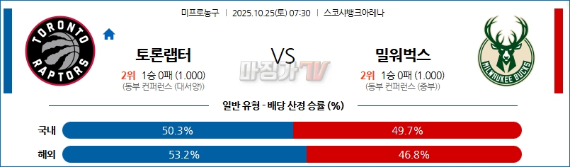 2025-10-25 NBA 토론토 랩터스 밀워키 벅스 NBA분석 무료중계 스포츠분석 관련 이미지