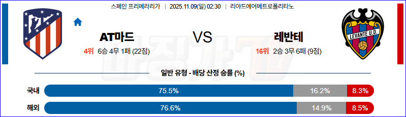 2025-11-09 라리가 AT 마드리드 레반테 해외축구분석 무료중계 스포츠분석 관련 이미지