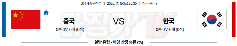 2025-11-15 U-남자축구 중국 대한민국 해외축구분석 무료중계 스포츠분석 관련 이미지