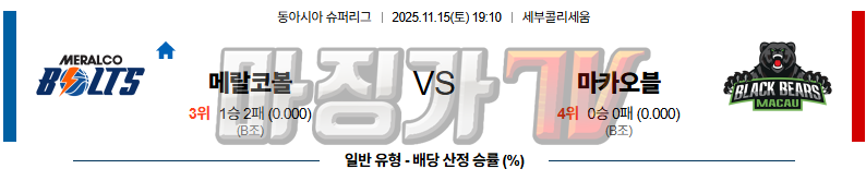 2025-11-15 동아시아슈퍼리그 메랄코볼츠 마카오블랙베어스 국내외경기분석 무료중계 스포츠분석 관련 이미지