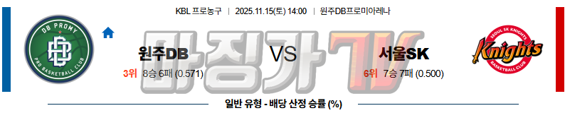2025-11-15 KBL 원주 DB 서울 SK 국내농구/배구분석 무료중계 스포츠분석 관련 이미지