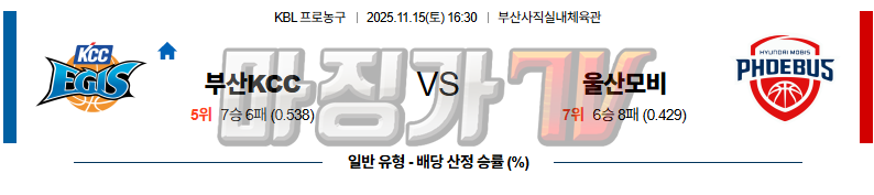 2025-11-15 KBL 부산 KCC 울산 현대모비스 국내농구/배구분석 무료중계 스포츠분석 관련 이미지