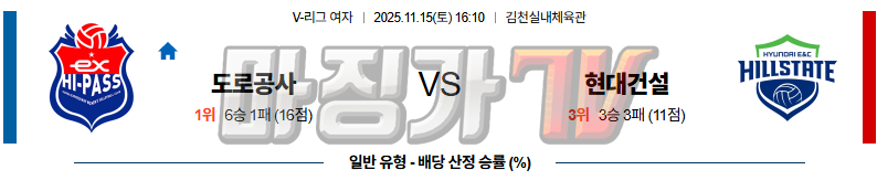 2025-11-15 V-리그 여자부 한국 도로공사 현대건설 국내농구/배구분석 무료중계 스포츠분석 관련 이미지