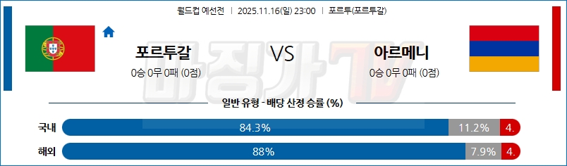 2025-11-16 월드컵 예선전 포르투갈 아르메니아 해외축구분석 무료중계 스포츠분석 관련 이미지