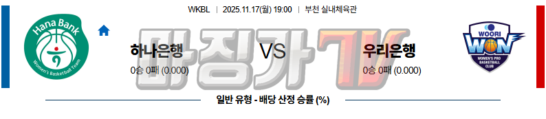 2025-11-17 WKBL 하나은행 우리은행 국내농구/배구분석 무료중계 스포츠분석 관련 이미지