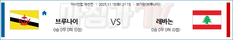2025-11-18 아시안컵 예선전 브루나이 레바논 해외축구분석 무료중계 스포츠분석 관련 이미지