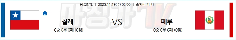 2025-11-19 남축INTL 칠레 페루 해외축구분석 무료중계 스포츠분석 관련 이미지