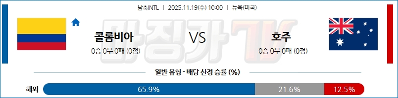 2025-11-19 남축INTL 콜롬비아 호주 해외축구분석 무료중계 스포츠분석 관련 이미지