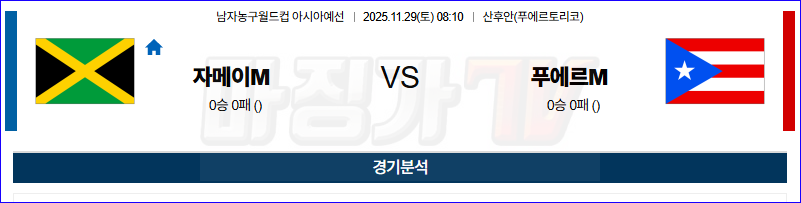 2025-11-29 농구월드컵 예선 자메이카 푸에르토리코 국내외경기분석 무료중계 스포츠분석 관련 이미지