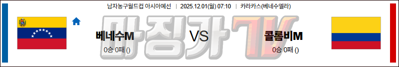 2025-12-01 농구월드컵 예선 베네수엘라 콜롬비아 국내외경기분석 무료중계 스포츠분석 관련 이미지