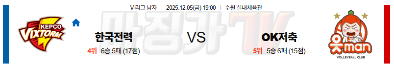2025-12-05 V-리그 남자부 한국전력 OK 저축은행 국내농구/배구분석 무료중계 스포츠분석 관련 이미지