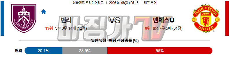 2026-01-08 프리미어리그 번리 맨체스터 유나이티드 해외축구분석 무료중계 스포츠분석 관련 이미지