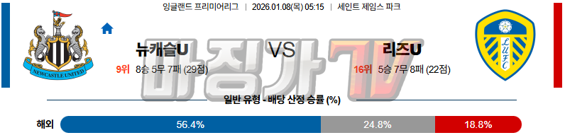 2026-01-08 프리미어리그 뉴캐슬 유나이티드 리즈 유나이티드 FC 해외축구분석 무료중계 스포츠분석 관련 이미지