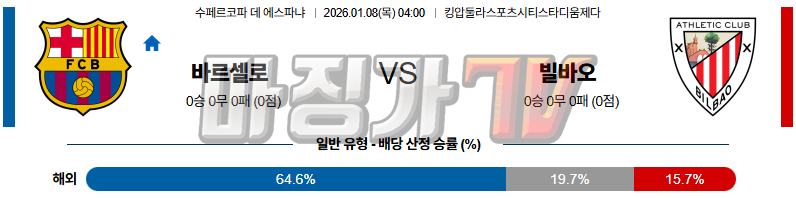 2026-01-08 수페르코파 데 에스파냐 FC 바르셀로나 아틀레틱 빌바오 해외축구분석 무료중계 스포츠분석 관련 이미지
