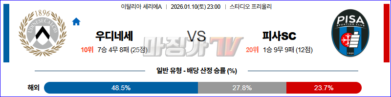2026-01-10 세리에 A 우디네세 칼초 피사SC 해외축구분석 무료중계 스포츠분석 관련 이미지