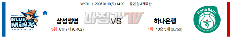 2026-01-10 WKBL 삼성생명 하나은행 국내농구/배구분석 무료중계 스포츠분석 관련 이미지