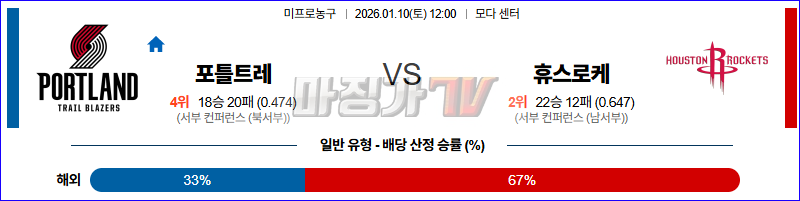 2026-01-10 NBA 포틀랜드 트레일블레이저 휴스턴 로켓츠 NBA분석 무료중계 스포츠분석 관련 이미지