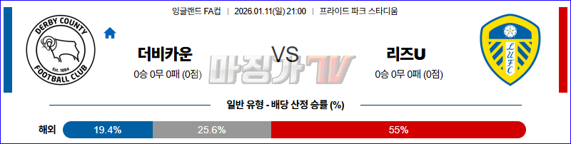 2026-01-11 잉글랜드 FA컵 더비 카운티 리즈 유나이티드 FC 해외축구분석 무료중계 스포츠분석 관련 이미지