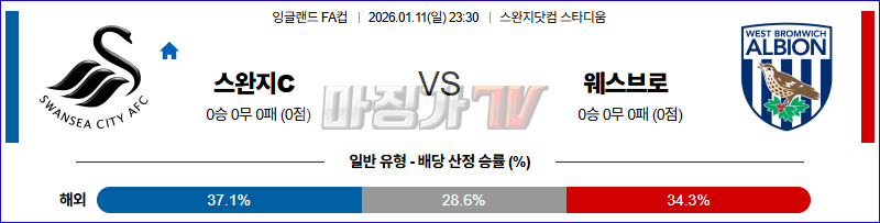 2026-01-11 잉글랜드 FA컵 스완지 시티 웨스트 브로미치 앨비언 해외축구분석 무료중계 스포츠분석 관련 이미지