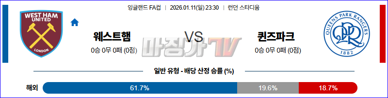 2026-01-11 잉글랜드 FA컵 웨스트햄 퀸즈 파크 레인저스 해외축구분석 무료중계 스포츠분석 관련 이미지