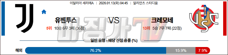 2026-01-13 세리에 A 유벤투스 크레모네 해외축구분석 무료중계 스포츠분석 관련 이미지