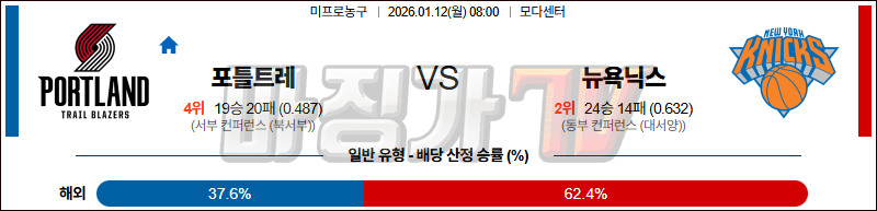 2026-01-12 NBA 포틀랜드 트레일블레이저 뉴욕 닉스 NBA분석 무료중계 스포츠분석 관련 이미지