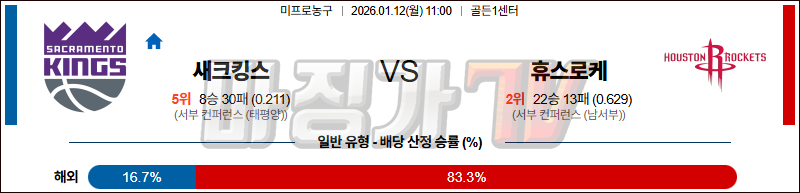 2026-01-12 NBA 새크라멘토 킹스 휴스턴 로켓츠 NBA분석 무료중계 스포츠분석 관련 이미지