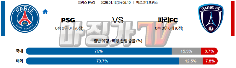 2026-01-13 프랑스 FA컵 파리 생제르맹 파리FC 해외축구분석 무료중계 스포츠분석 관련 이미지