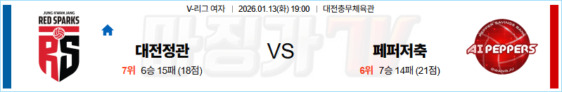 2026-01-13 V-리그 여자부 정관장 페퍼저축은행 국내농구/배구분석 무료중계 스포츠분석 관련 이미지
