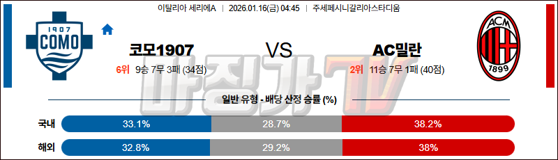 2026-01-16 세리에 A 코모 1907 AC 밀란 해외축구분석 무료중계 스포츠분석 관련 이미지