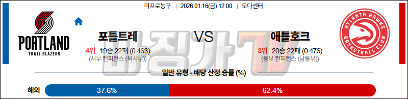 2026-01-16 NBA 포틀랜드 트레일블레이저 애틀랜타 호크스 NBA분석 무료중계 스포츠분석 관련 이미지
