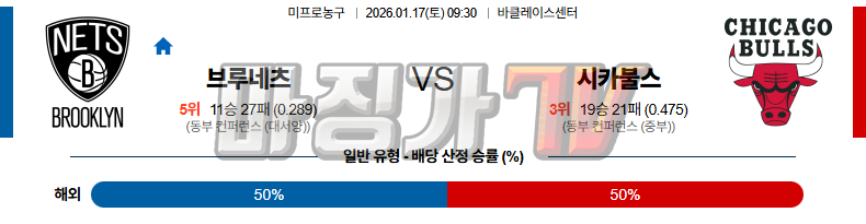 2026-01-17 NBA 브루클린 네츠 시카고 불스 NBA분석 무료중계 스포츠분석 관련 이미지
