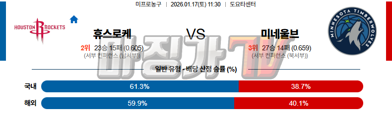 2026-01-17 NBA 휴스턴 로켓츠 미네소타 울브스 NBA분석 무료중계 스포츠분석 관련 이미지