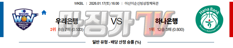 2026-01-17 WKBL 우리은행 하나은행 국내농구/배구분석 무료중계 스포츠분석 관련 이미지