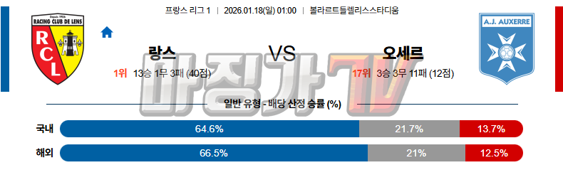 2026-01-18 리그앙 RC 랑스 AJ 오세르 해외축구분석 무료중계 스포츠분석 관련 이미지