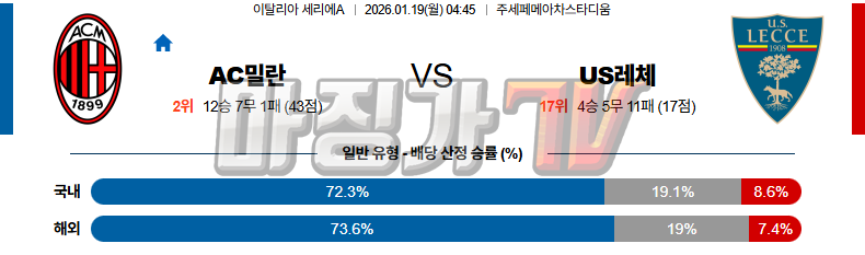 2026-01-19 세리에 A AC 밀란 US 레체 해외축구분석 무료중계 스포츠분석 관련 이미지