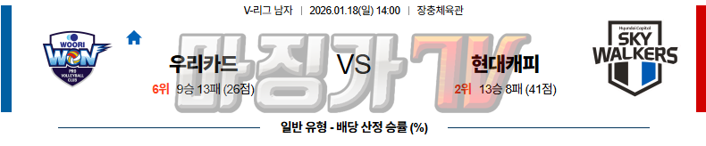 2026-01-18 V-리그 남자부 우리카드 현대캐피탈 국내농구/배구분석 무료중계 스포츠분석 관련 이미지