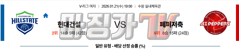 2026-01-21 V-리그 여자부 현대건설 페퍼저축은행 국내농구/배구분석 무료중계 스포츠분석 관련 이미지