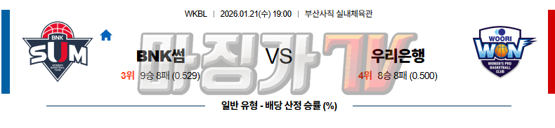 2026-01-21 WKBL BNK썸 우리은행 국내농구/배구분석 무료중계 스포츠분석 관련 이미지