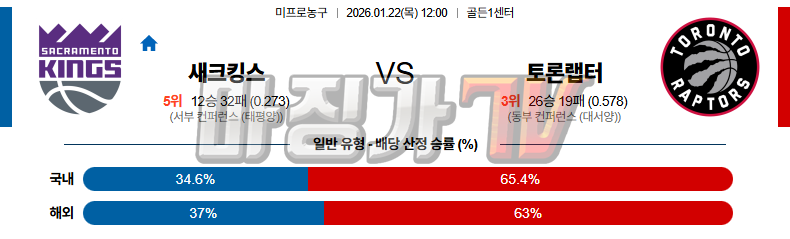 2026-01-22 NBA 새크라멘토 킹스 토론토 랩터스 NBA분석 무료중계 스포츠분석 관련 이미지