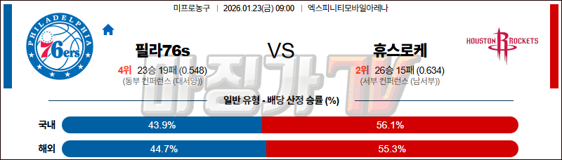 2026-01-23 NBA 필라델피아 76ERS 휴스턴 로켓츠 NBA분석 무료중계 스포츠분석 관련 이미지